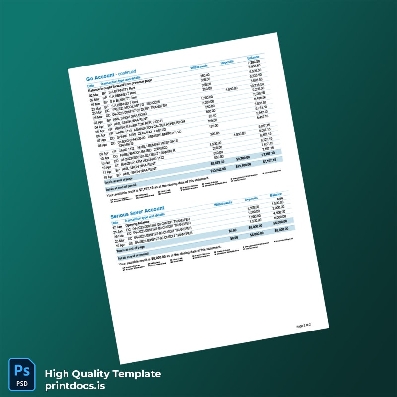 Australia ANZ Bank Statement Template in Word and PDF formats page 2