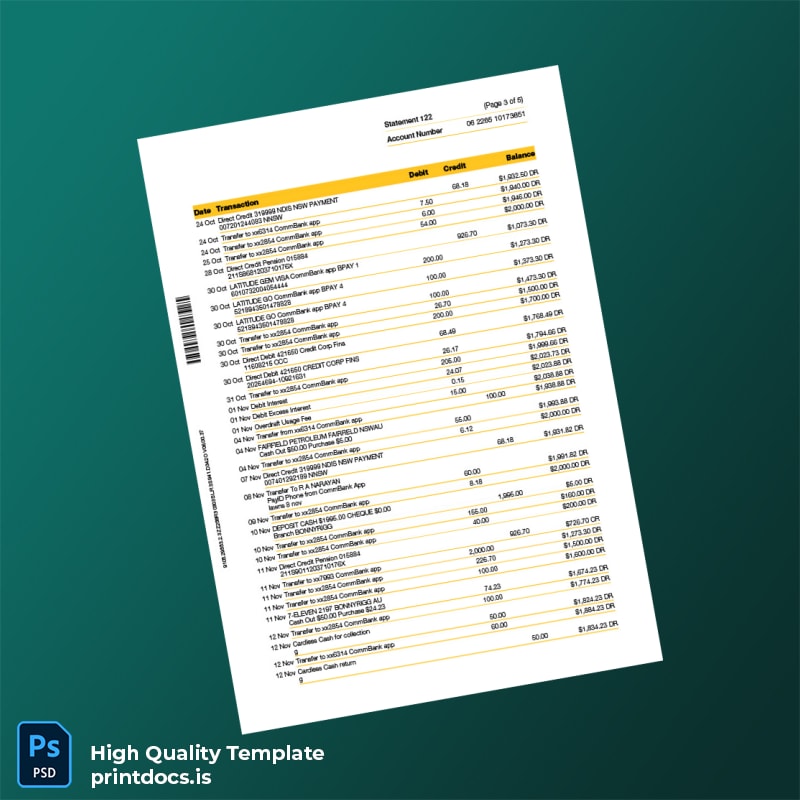 Australia Document Type Template in Word and PDF formats page 3