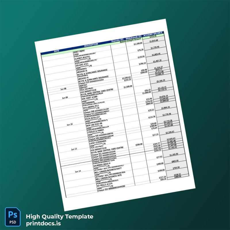 Canada CIBC Business Account Statement Template in Word and PDF formats page 2