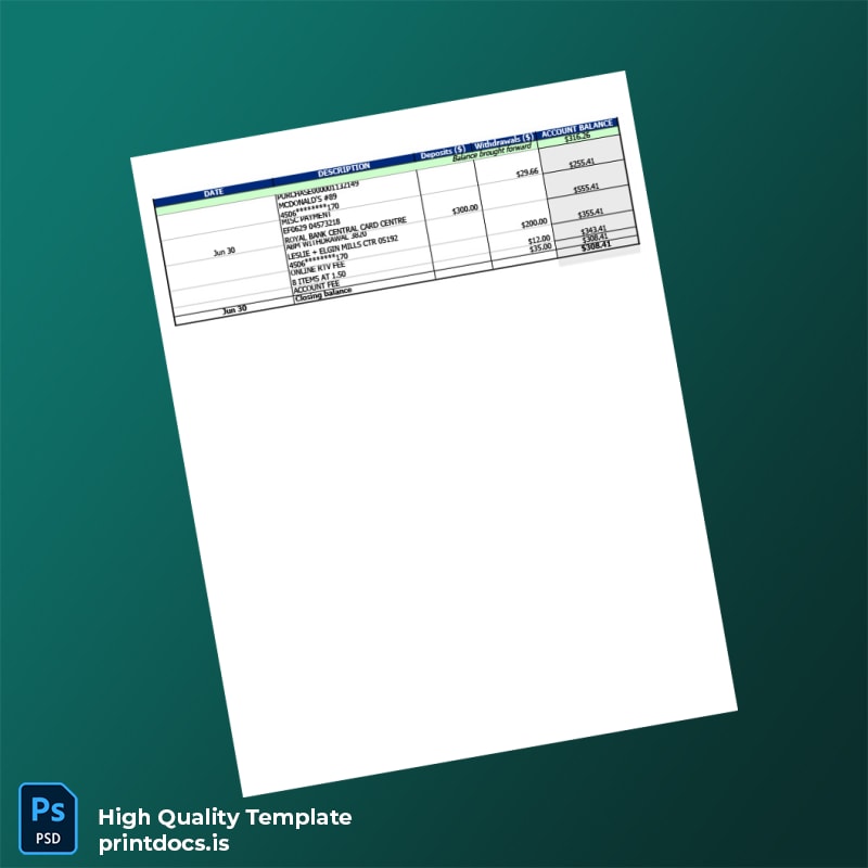 Canada CIBC Business Account Statement Template in Word and PDF formats page 4