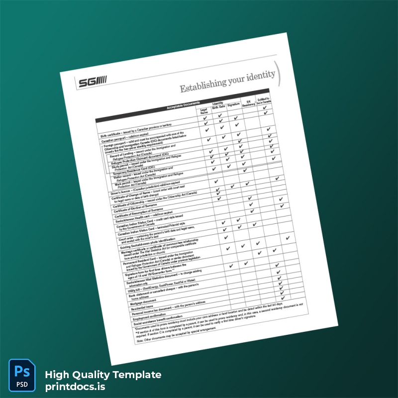 Canada Government Of Canada Editable Identity Document List Template in Word and PDF formats