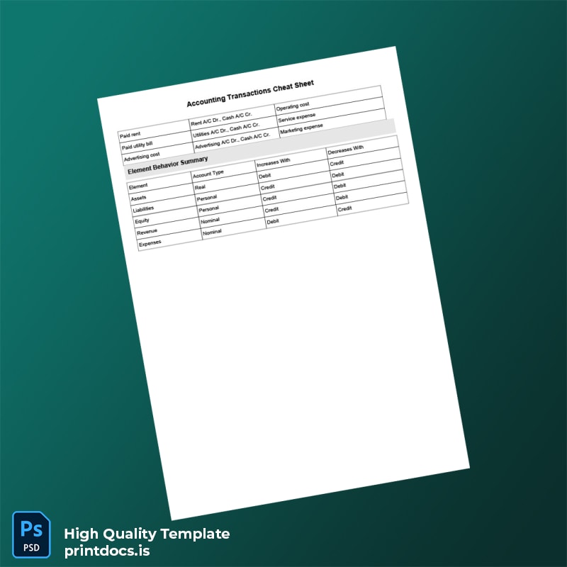 Editable Accounting Transactions Cheat Sheet Template in Word and PDF formats page 2