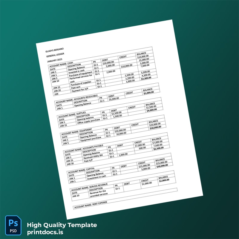 Editable General Ledger Template in Word and PDF formats