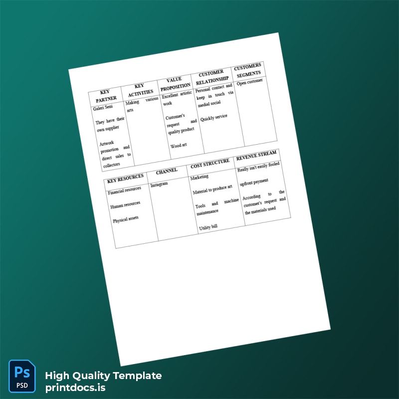 Galeri Seni Editable Business Plan Template in Word and PDF formats