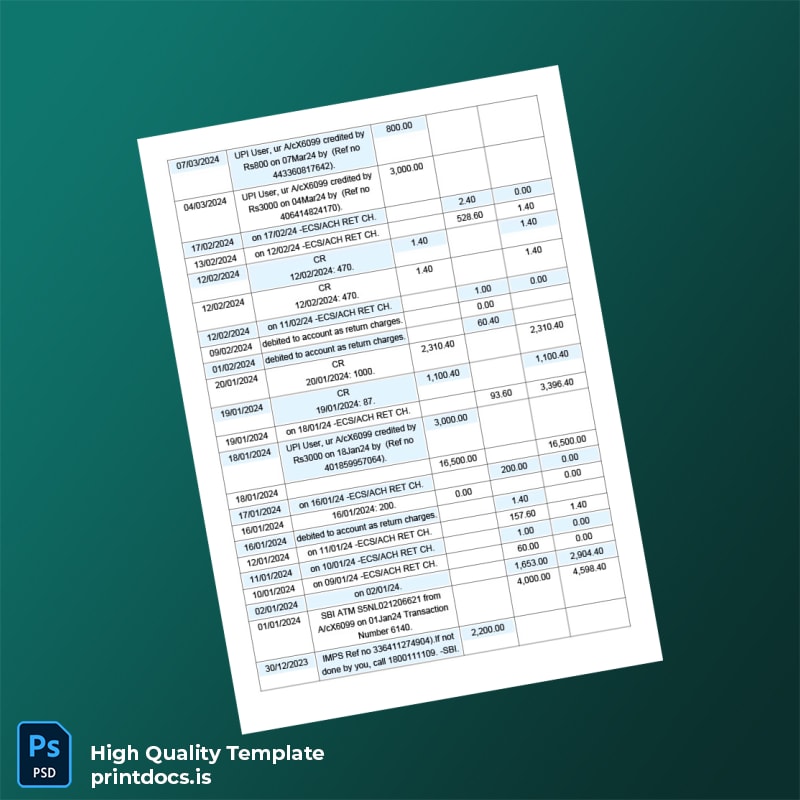 India State Bank of India Bank Statement Template in Word and PDF formats page 2