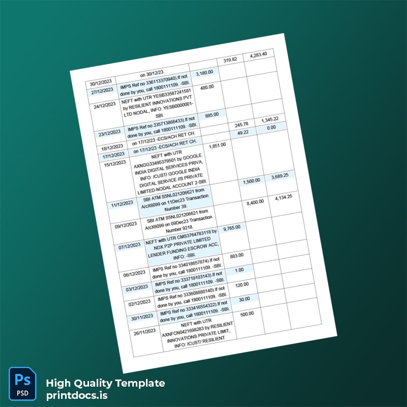 India State Bank of India Bank Statement Template in Word and PDF formats page 3