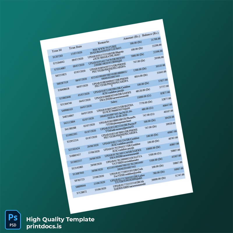 India Union Bank Bank Statement Template in Word and PDF formats page 2