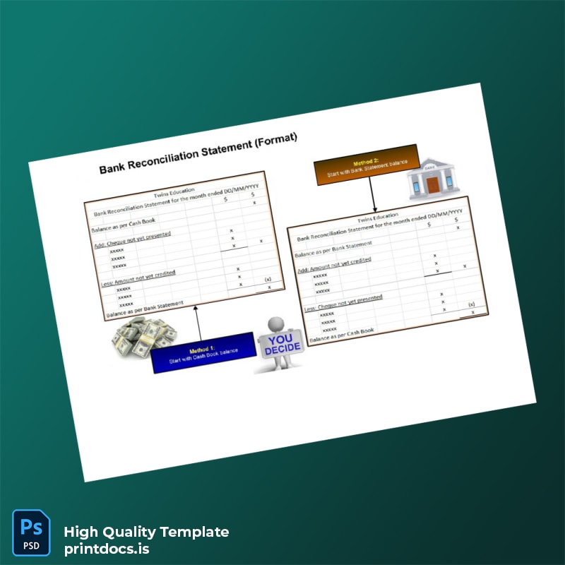 Malaysia Editable BRS Format For Form 4 and Form 5 Template in Word and PDF formats page 2