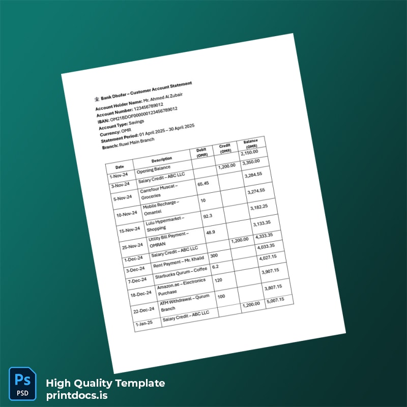 Oman Bank Dhofar Editable Bank Statement Template in Word and PDF formats