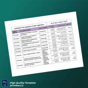 Printable Oman Ministry of Commerce and Economy Vendor Registration Certificates List Template (Word & PDF) Image Preview - PrintDocs