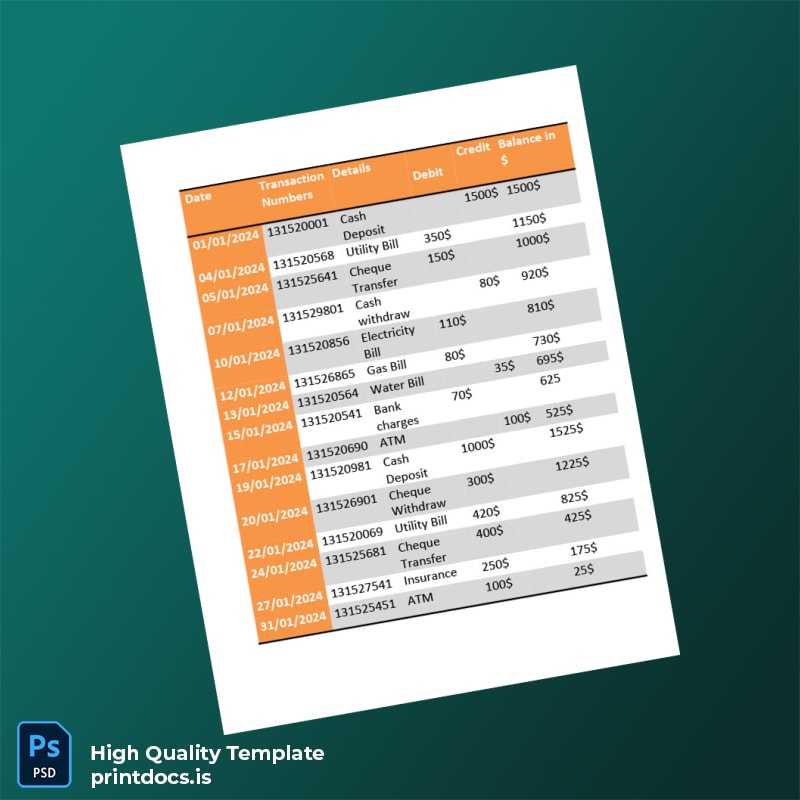 USA Bank of America Bank Account Statement Template in Word and PDF formats page 2