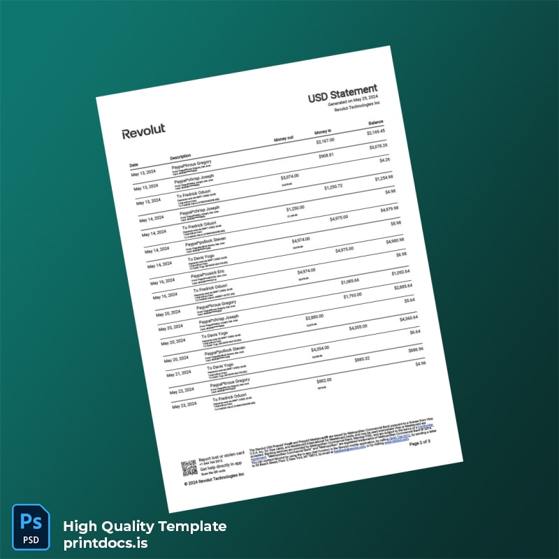 USA Revolut Account Statement Template in Word and PDF formats page 2