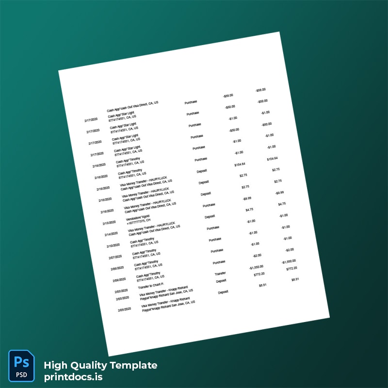 USA Robinhood Bank Statement Template in Word and PDF formats page 4