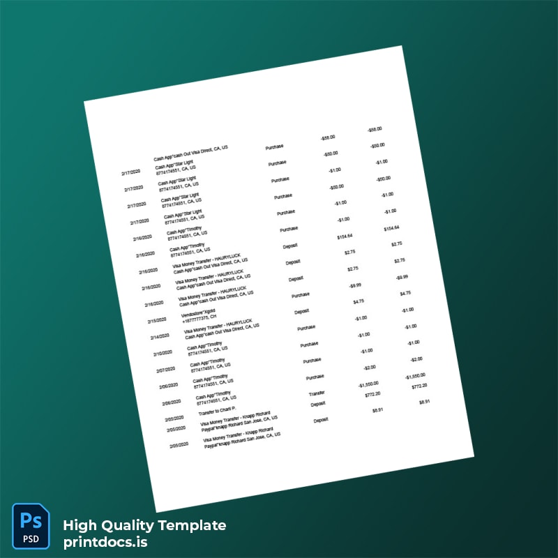 USA Robinhood Checking Account Statement Template in Word and PDF formats page 4