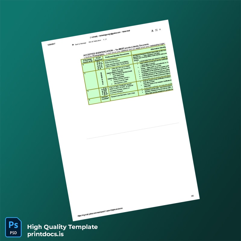 United Kingdom Army Editable Identity Document Template in Word and PDF formats page 2