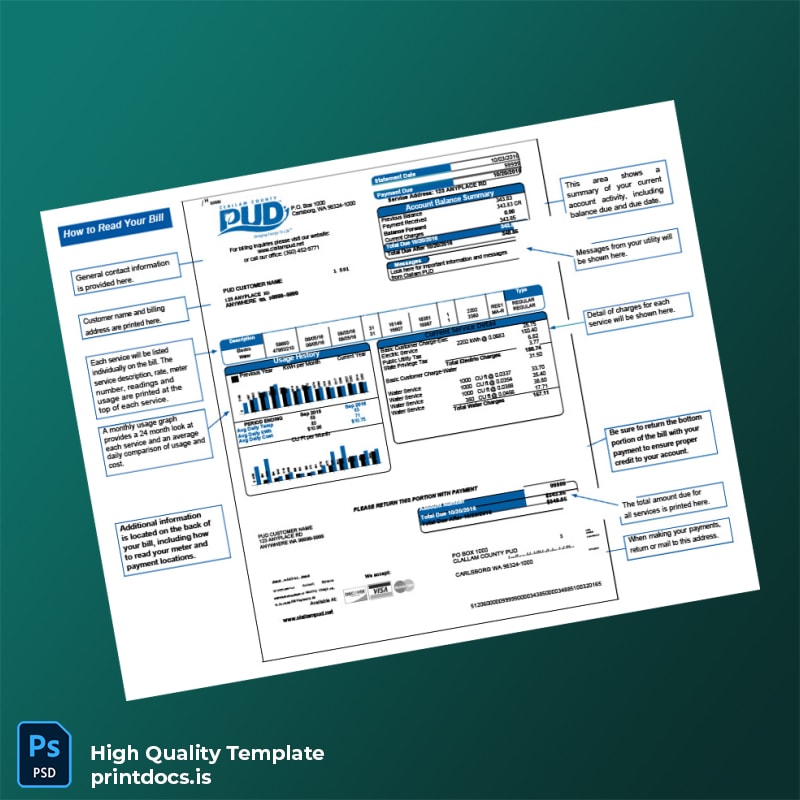 United States Clallam County PUD Editable Utility Bill Template in Word and PDF formats page 2